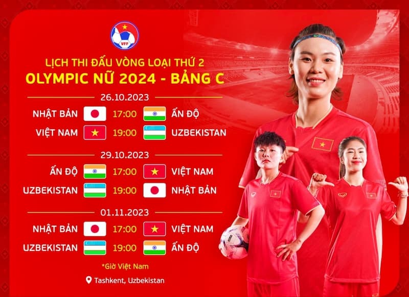 truc tiep bong da 2 Các trang web bóng đá trực tuyến được ưa chuộng hiện nay